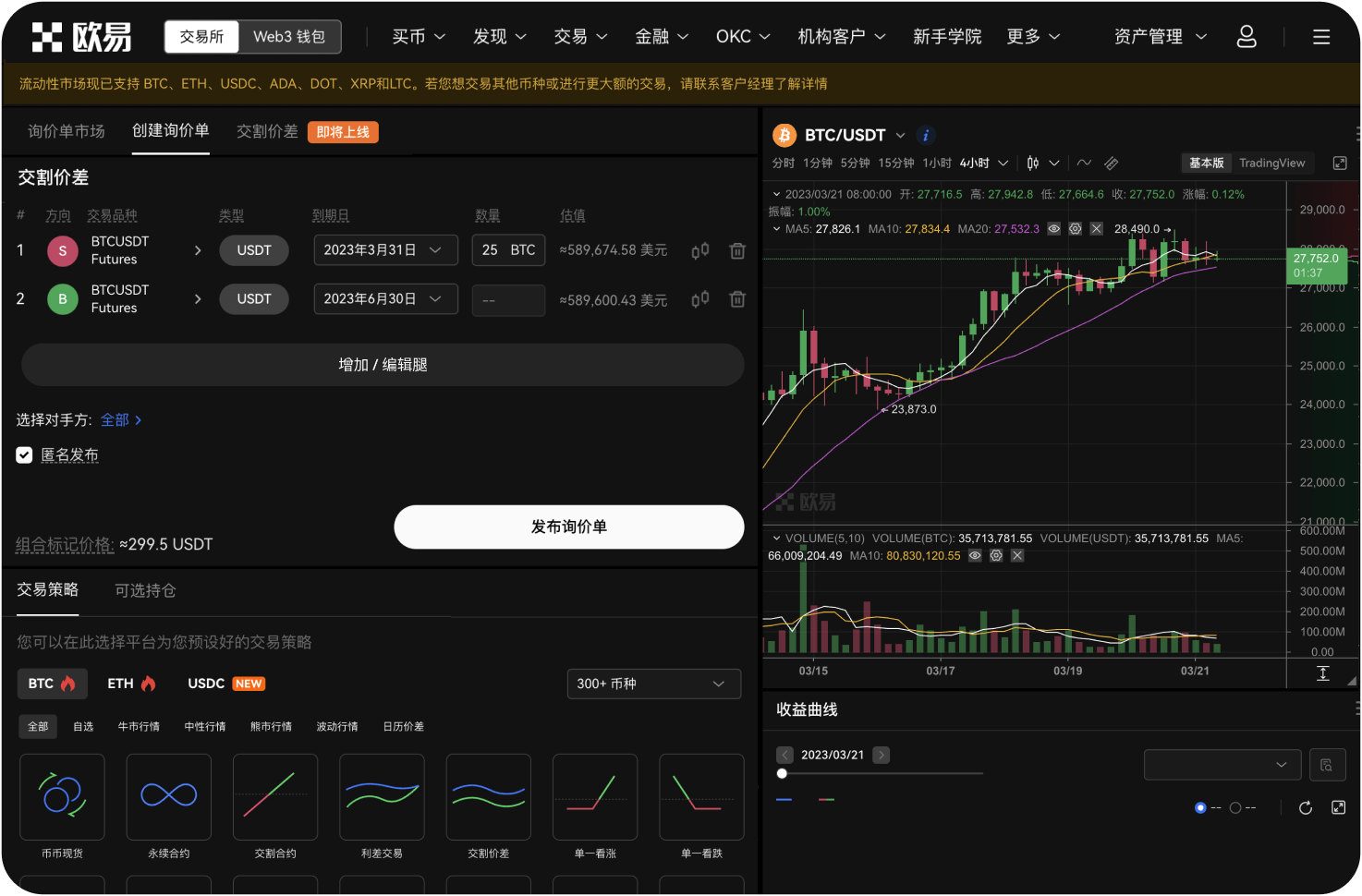 交易所BCH杠杆交易有什么风险